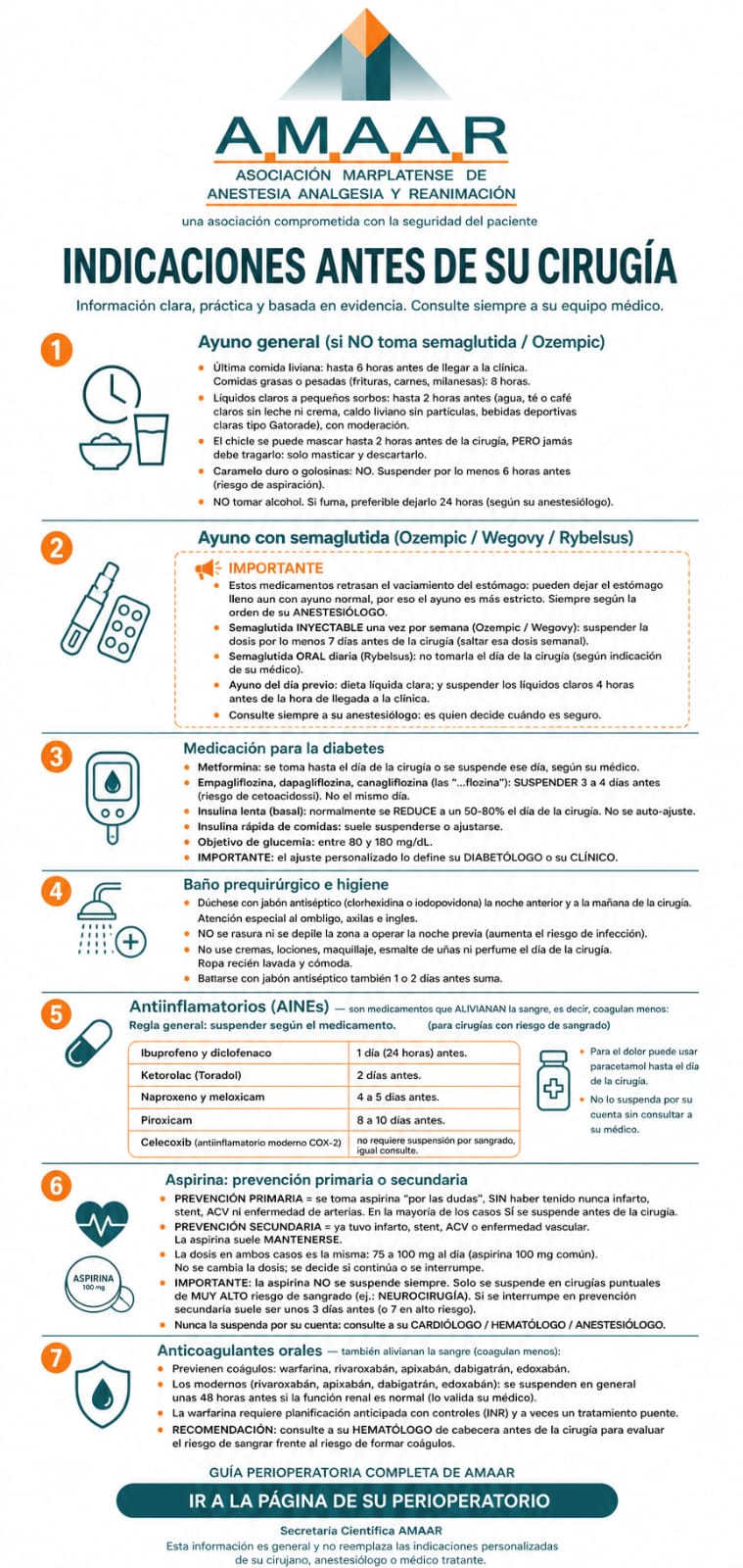 Infografía sobre anestesia